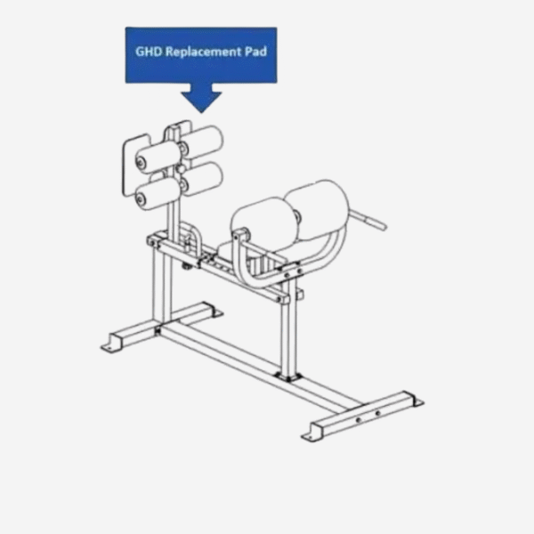 Wright GHD(2.0 & 3.0)Replacement Ankle Pad
